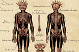 WEEN “Transdermal Celebration chart” (2 posters)